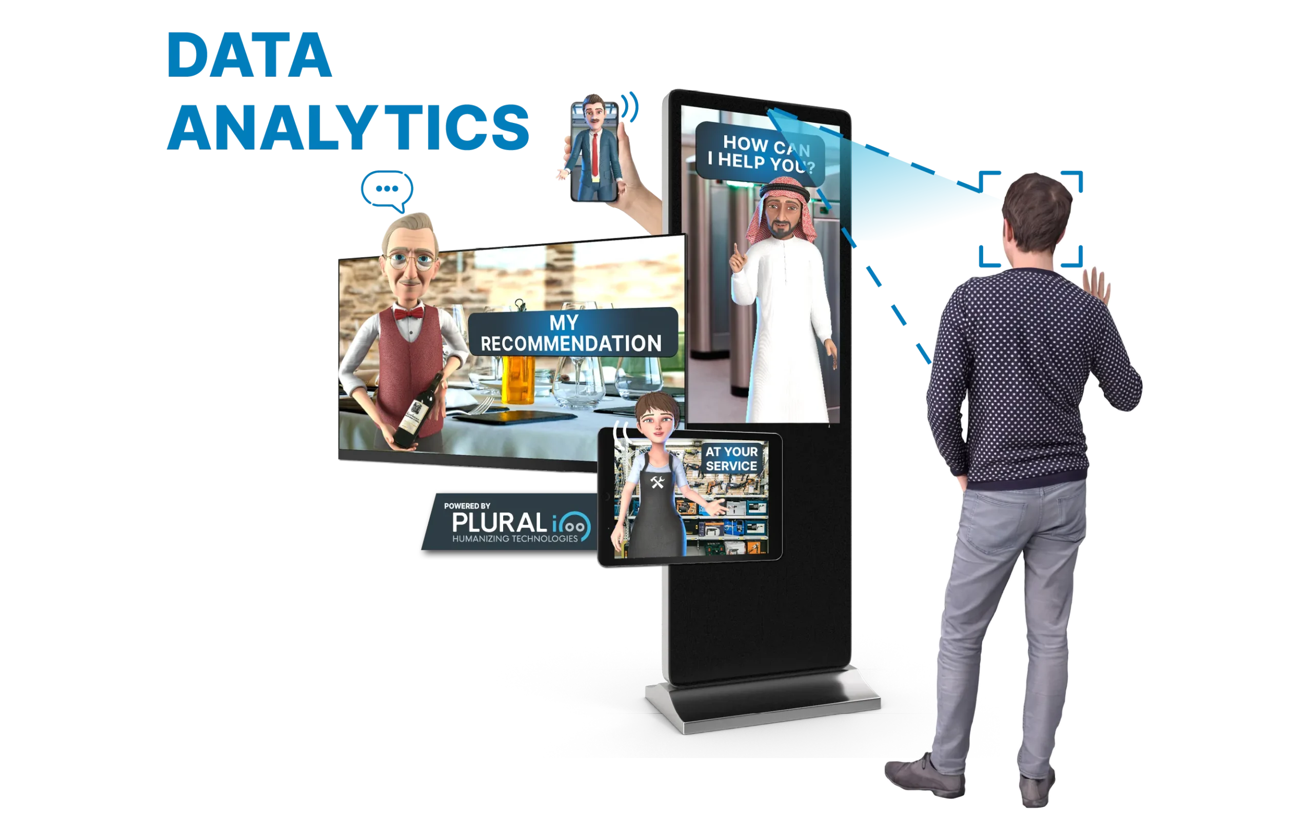 Data Analitycs