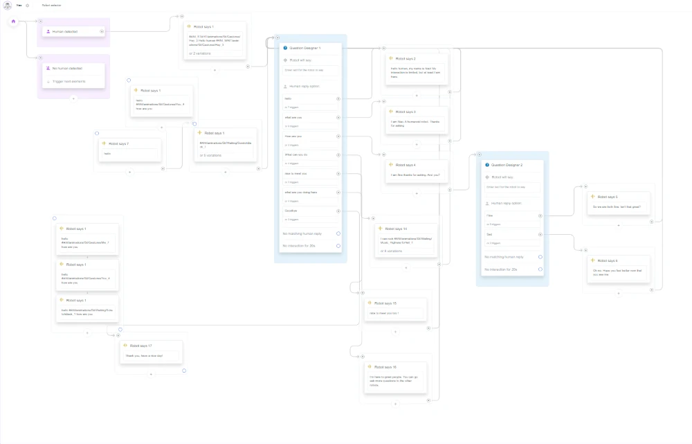 Plural.io Flow zum Automatisieren von Prozessen